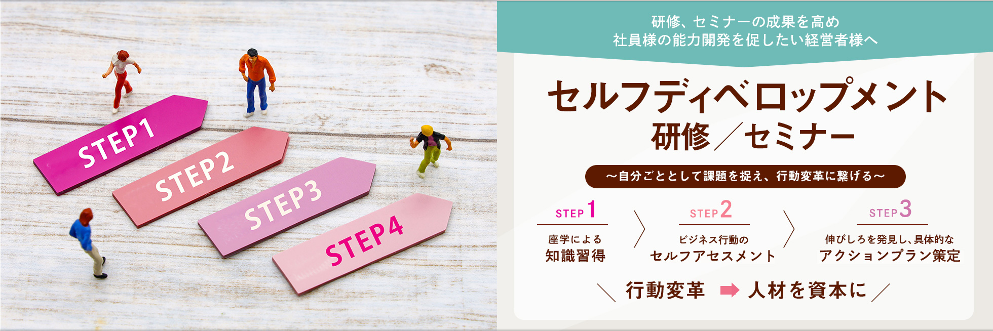ビジネスパーソンのマンツーマン家庭教師が見える成果100%を目指す自分育成計画